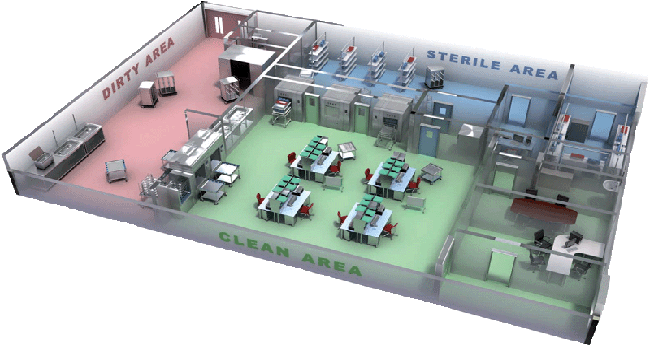 消毒供应室装饰工程